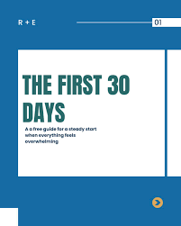 How I Planned and Wrote My First E-Book in Just 30 Days